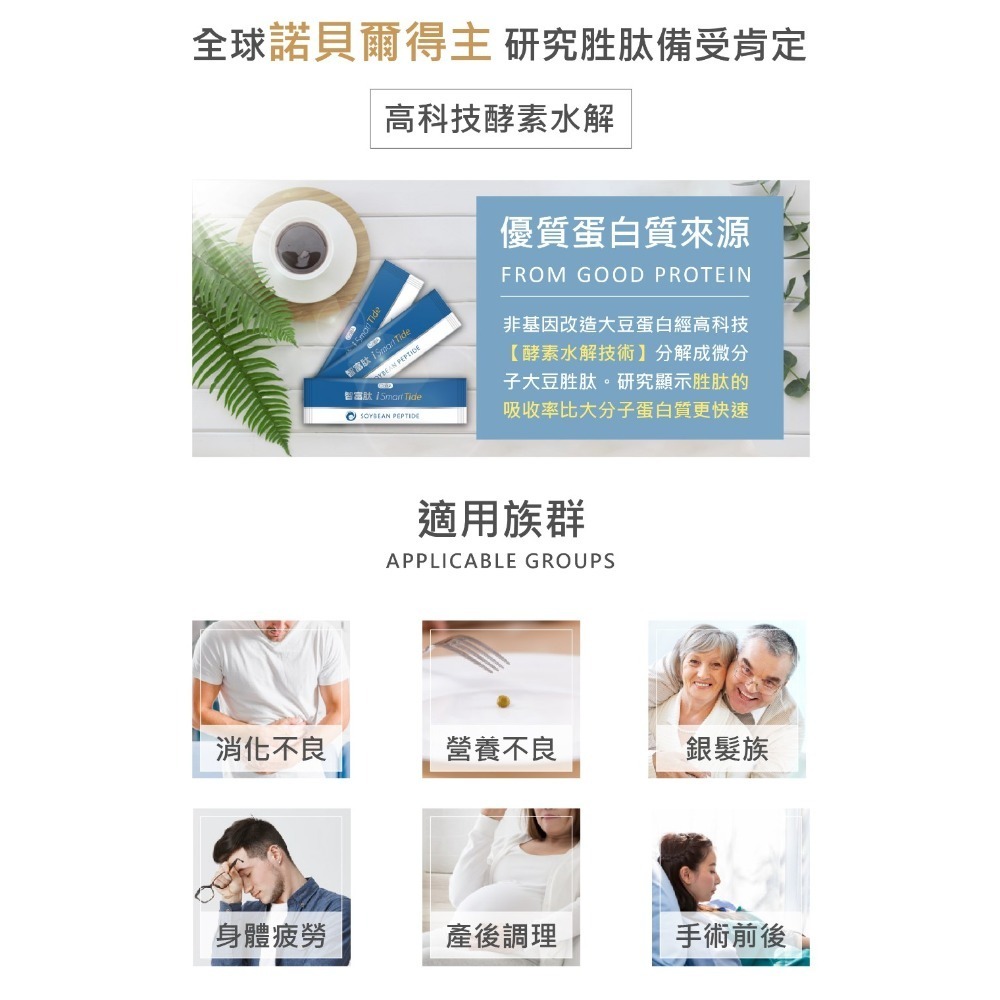 【虎達麥皂陪省團】T&E Global 盛德信 富智肽 iSmart Tide 保證公司貨-細節圖8