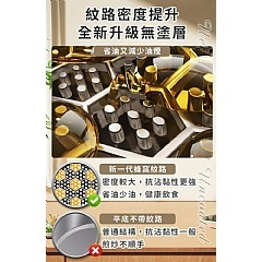 【虎達麥皂陪省團】【A+COOK A級料理】蜂巢式316不鏽鋼雙耳湯鍋-細節圖3