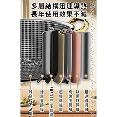 【虎達麥皂陪省團】【A+COOK A級料理】蜂巢式316不鏽鋼雙耳湯鍋-細節圖6