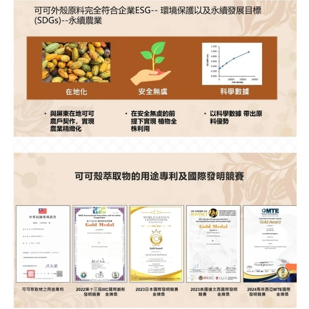 【虎達麥皂陪省團】COCOA 可可 洗髮精 (護色滋潤配方）500ml-細節圖3