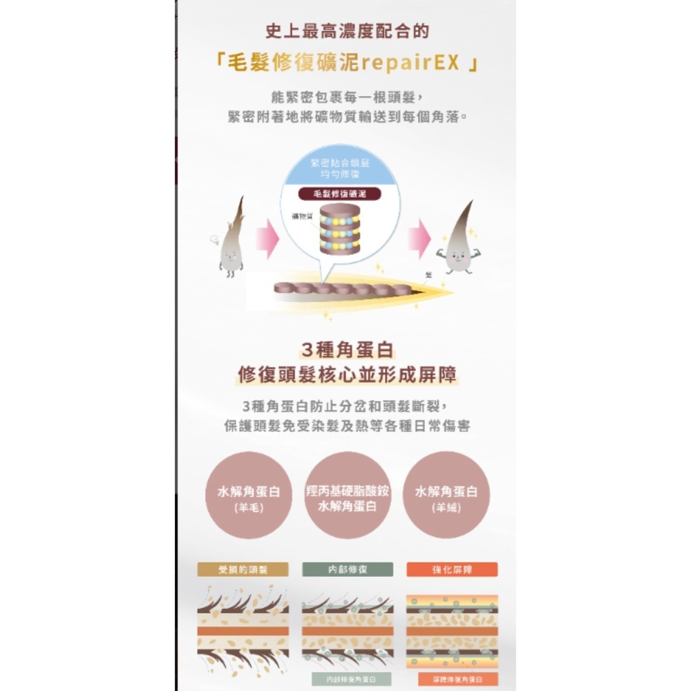 【虎達麥皂陪省團】clayence 科麗恩絲 礦泥護色護髮膜(180g) 2款任選-細節圖2