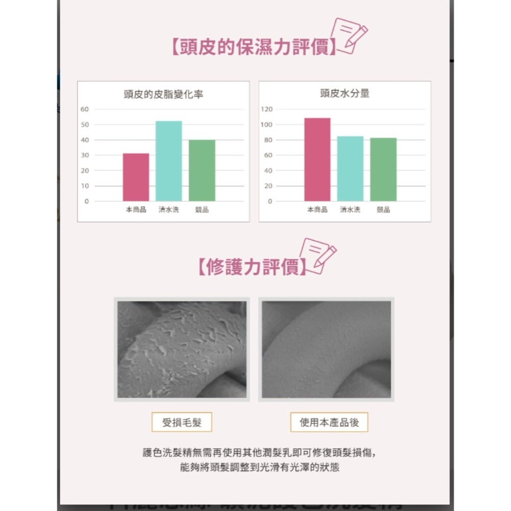 【虎達麥皂陪省團】clayence 科麗恩絲 礦泥護色洗髮精(300ml) 2款任選-細節圖8