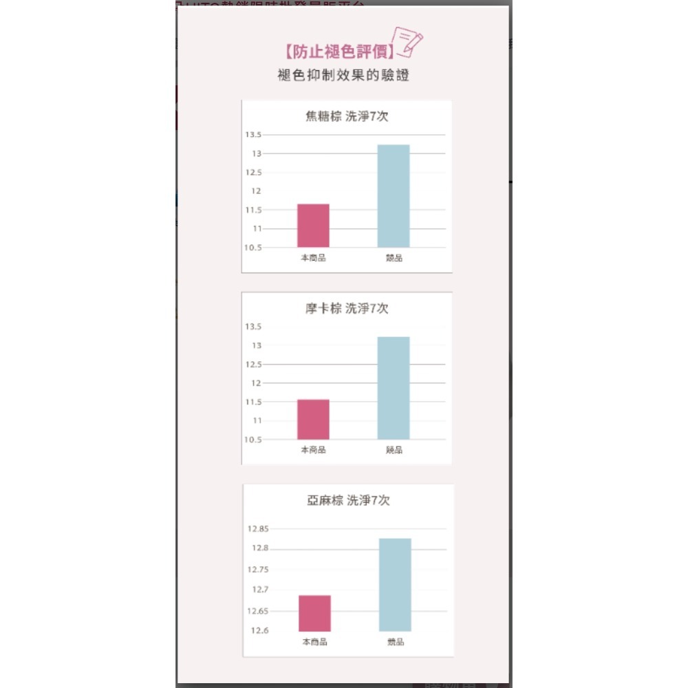 【虎達麥皂陪省團】clayence 科麗恩絲 礦泥護色洗髮精(300ml) 2款任選-細節圖10