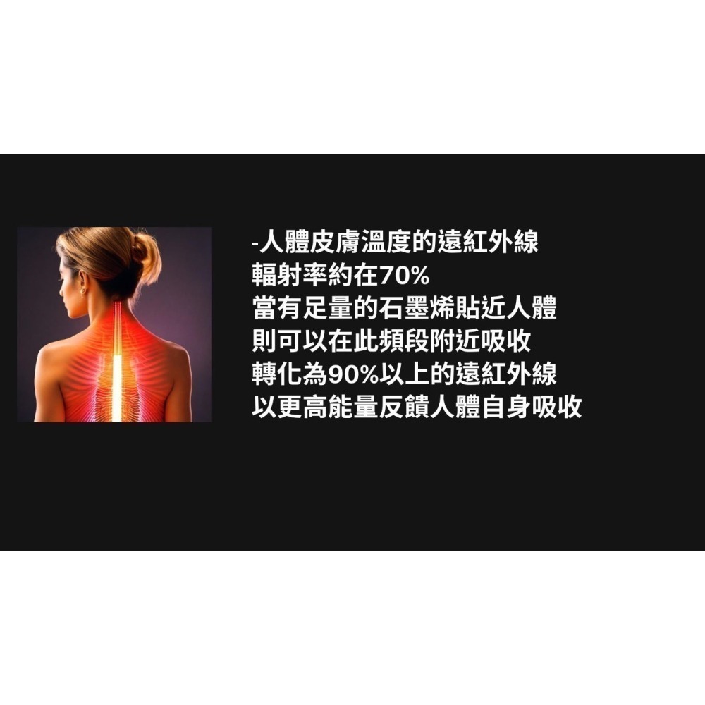 肽烯力_石墨烯遠紅外能量帽-細節圖5