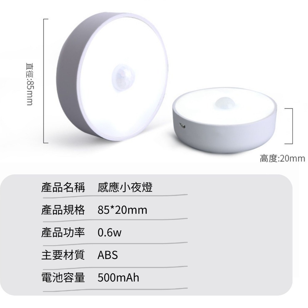 【現貨折扣】磁吸感應燈 小夜燈 感應燈 LED燈 床頭燈 人體感應燈 感應夜燈 櫥櫃燈 USB充電燈 節能燈 8顆燈泡-細節圖9