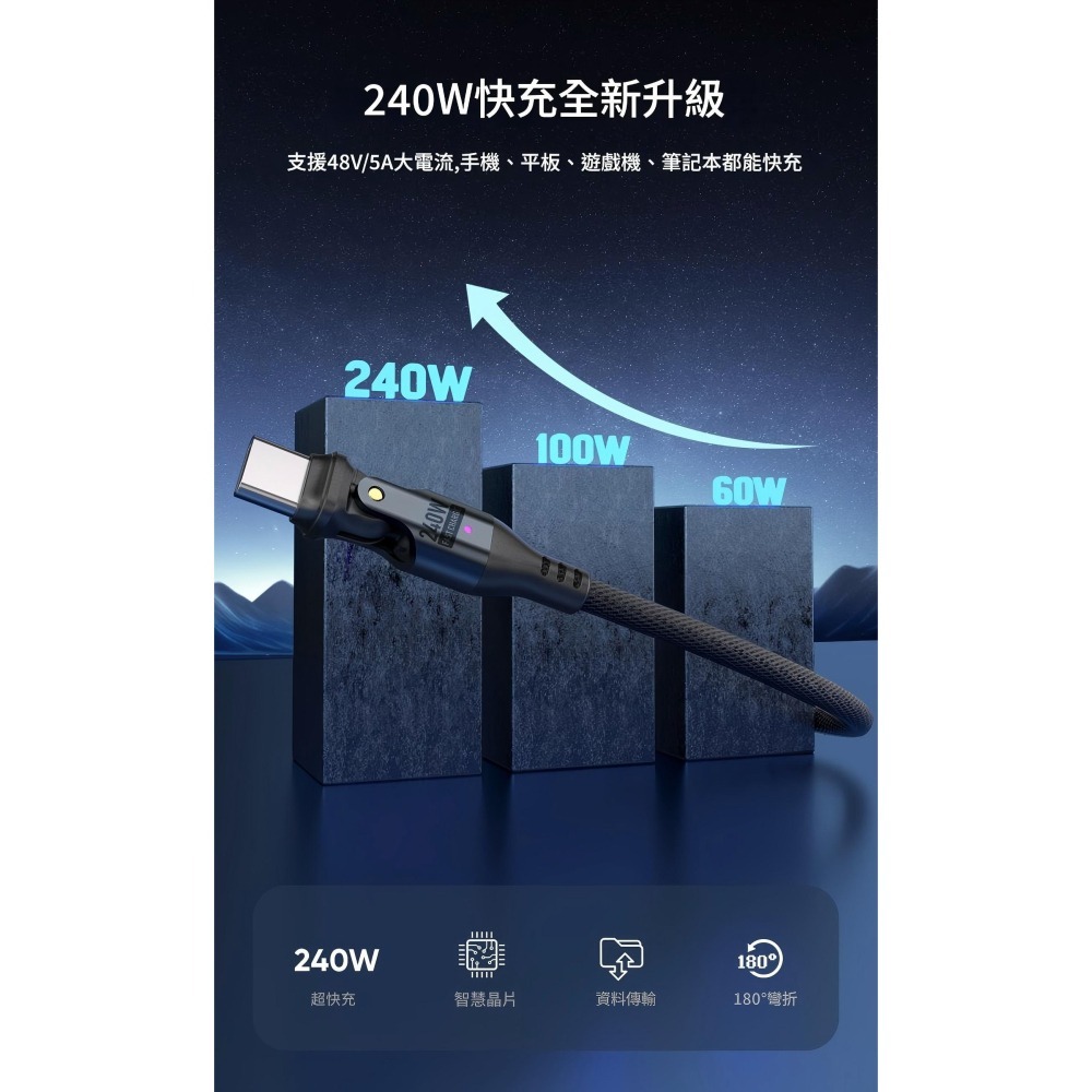 240w 180°旋轉雙Type-c to Type-c超級快充線 PD充電線 數據傳輸線 長100cm 防斷裂 更安全-細節圖3