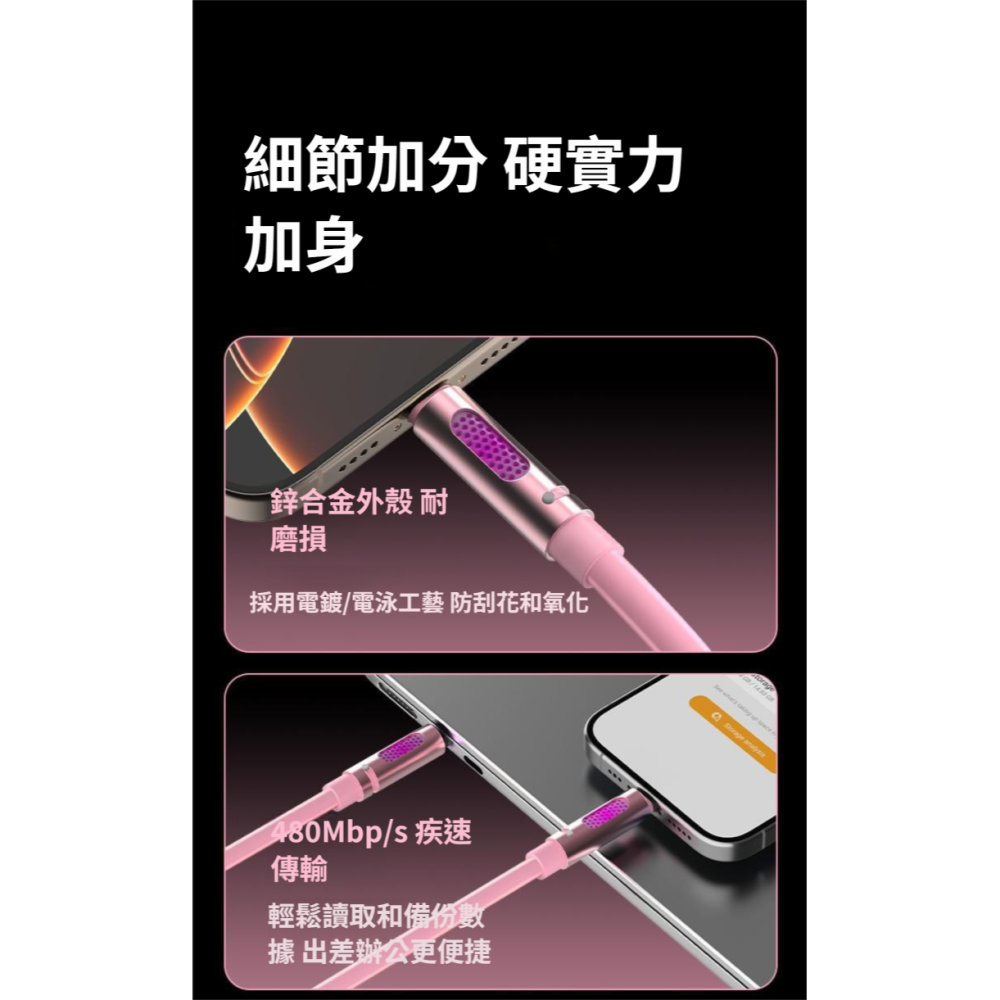 65W 香薰 雙TEPY-C手機充電綫 車載充電綫 氛圍燈 長120cm-細節圖3