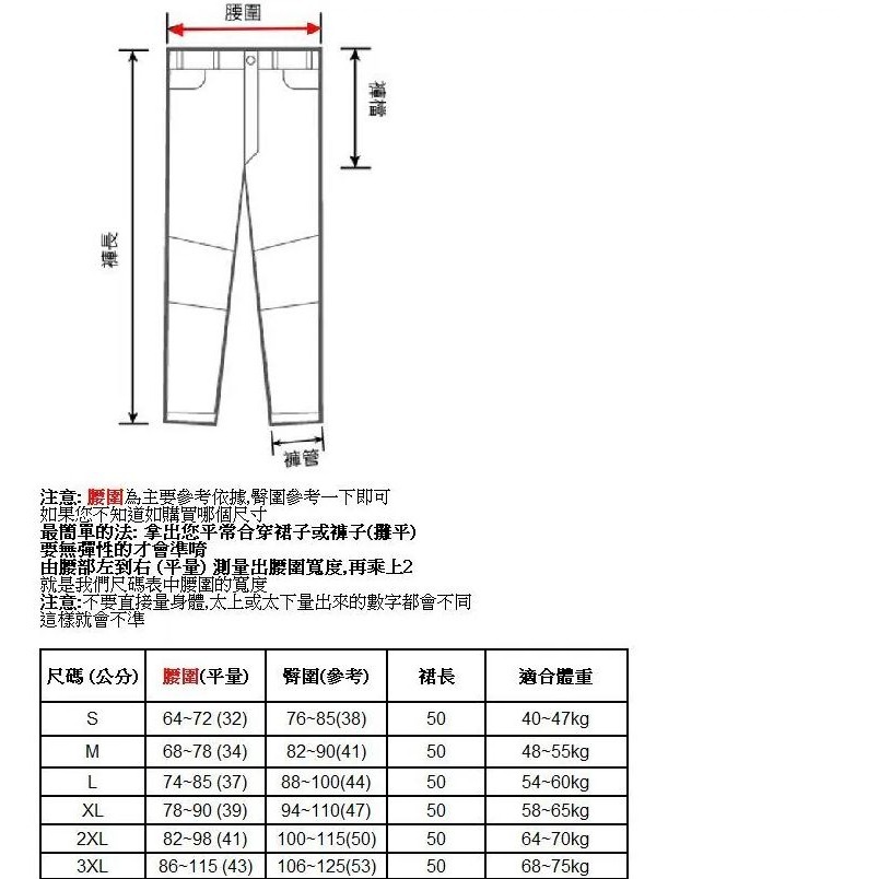 (裙長50cm 有口袋)彈性 OL窄裙 中長裙(汽車,房仲,銷售,保全,專櫃專用)gp25-細節圖2
