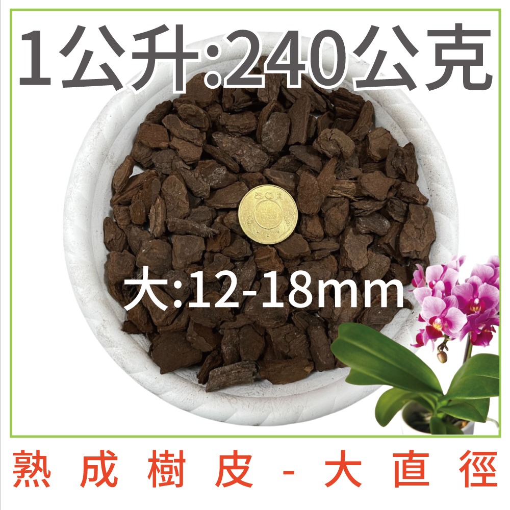 【小美紀】原 木片 （園藝資材）粉木屑 樹皮 花卉 肥料 椰磚 椰塊 土壤介質  木屑腐熟 保濕土壤 培養土 椰土 觀葉-規格圖10