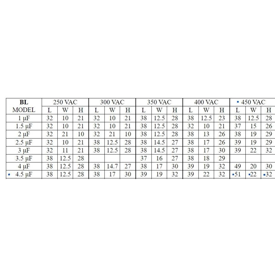『正典UCHI電子』台灣製 啟動電容 4.5uF 450V.AC 三腳 底耳固定座 空調啟動電容 台灣製造-細節圖2