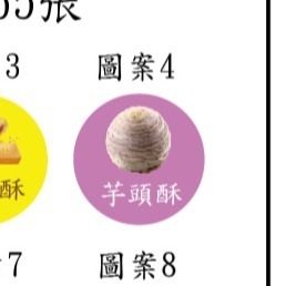 水餃包子姓名貼圖案客製口味貼紙蛋黃酥 鳳梨酥 綠豆椪 桃花酥 芋頭酥 水果 芒果 草莓 可麗露 布丁 巴斯克貼紙米琪印刷-規格圖10