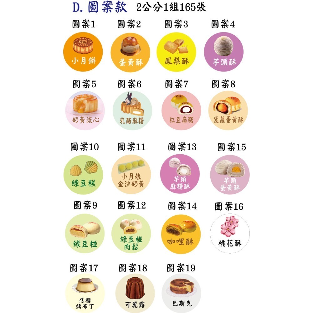 水餃包子姓名貼圖案客製口味貼紙蛋黃酥 鳳梨酥 綠豆椪 桃花酥 芋頭酥 水果 芒果 草莓 可麗露 布丁 巴斯克貼紙米琪印刷-規格圖10