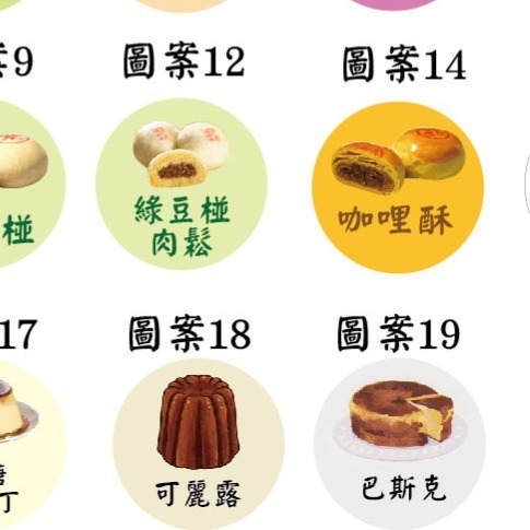 水餃包子姓名貼圖案客製口味貼紙蛋黃酥 鳳梨酥 綠豆椪 桃花酥 芋頭酥 水果 芒果 草莓 可麗露 布丁 巴斯克貼紙米琪印刷-規格圖10