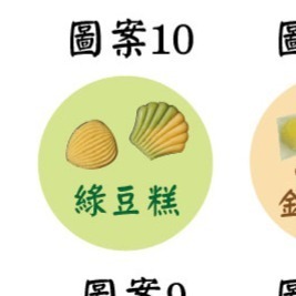 水餃包子姓名貼圖案客製口味貼紙蛋黃酥 鳳梨酥 綠豆椪 桃花酥 芋頭酥 水果 芒果 草莓 可麗露 布丁 巴斯克貼紙米琪印刷-規格圖10