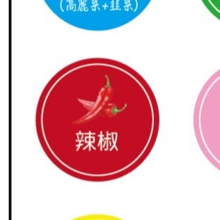 水餃包子姓名貼圖案客製口味貼紙蛋黃酥 鳳梨酥 綠豆椪 桃花酥 芋頭酥 水果 芒果 草莓 可麗露 布丁 巴斯克貼紙米琪印刷-規格圖10