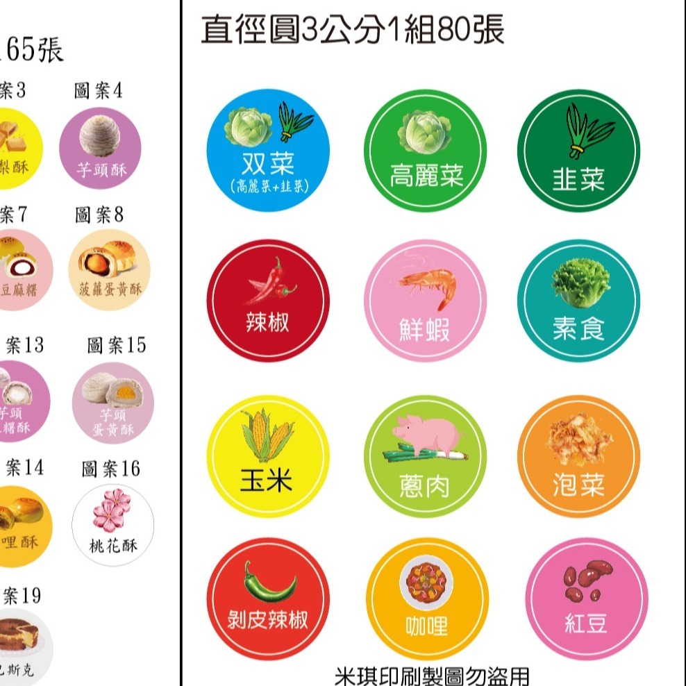 水餃包子姓名貼圖案客製口味貼紙蛋黃酥 鳳梨酥 綠豆椪 桃花酥 芋頭酥 水果 芒果 草莓 可麗露 布丁 巴斯克貼紙米琪印刷-規格圖10