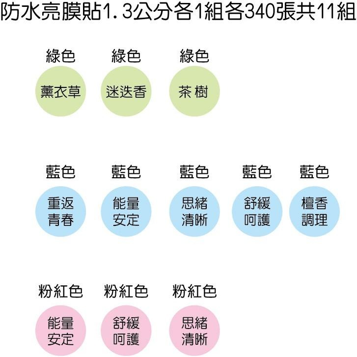 防水貼紙小圓貼客製字1公分1.3公分1.5公分冷凍貼紙亮膜烘焙口味 精油姓名貼數字精油貼紙點數LOGO圖代印貼紙米琪印刷-細節圖2