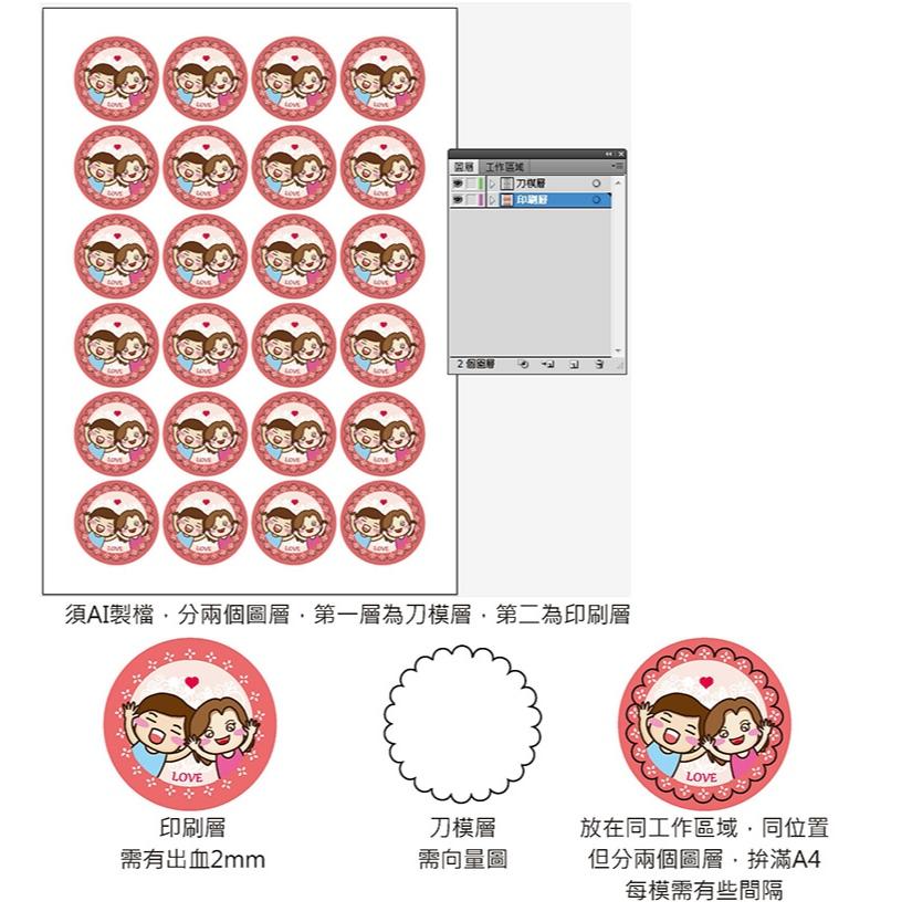 客製烏魚子貼紙 或特殊形狀貼紙 白底延邊切割姓名貼業務貼紙冷泡茶貼紙水果 加價全斷贈品貼紙精油 學生畢業展作品集米琪印刷-細節圖9