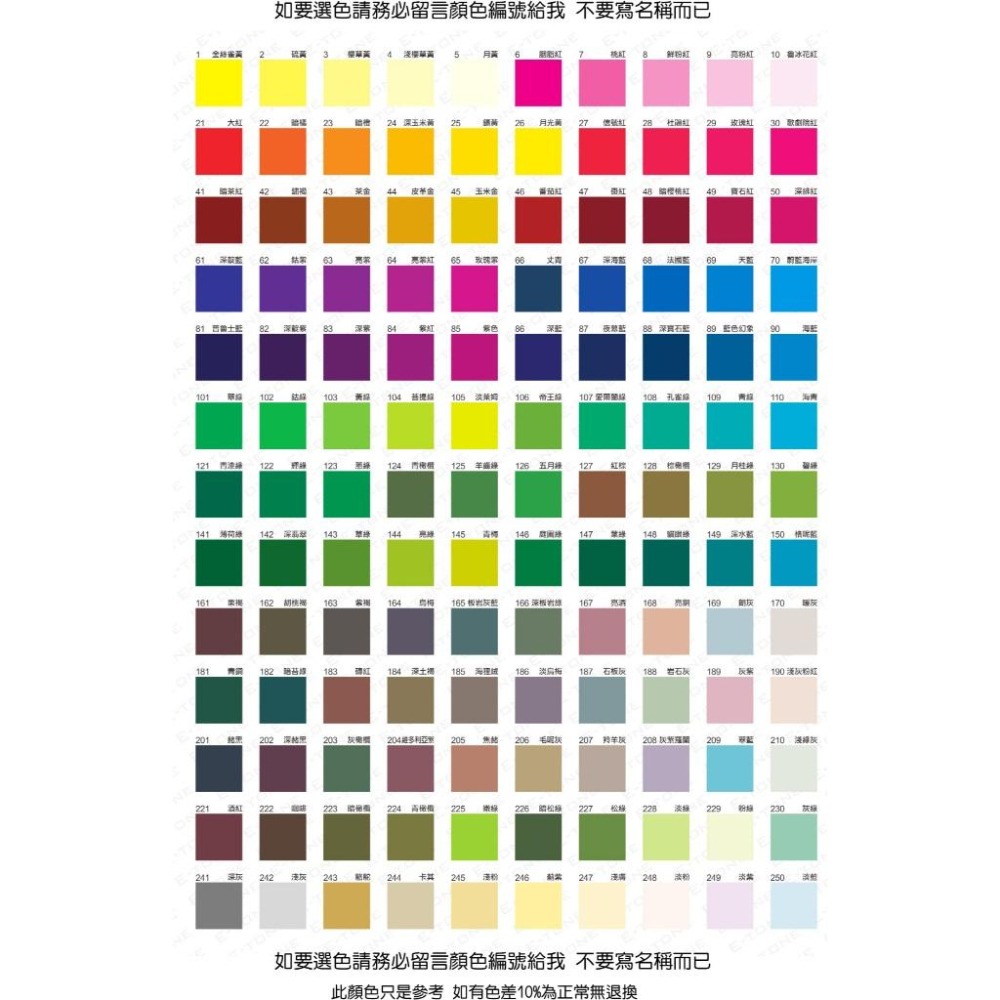 客製文字圖口味貼紙 彩色防水姓名貼 烘焙辣味冷泡茶飲料 紅豆蛋黃酥 鳳梨酥 綠豆椪芋頭酥 芒果 可麗露需冷藏貼紙米琪印刷-細節圖7