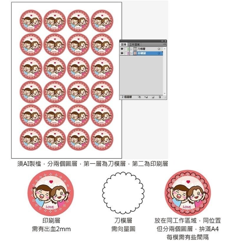 快速出貨急件貼紙 防水貼LOGO客製尺寸傳圖印刷結婚喜餅貼紙神明貼紙canva防水冷凍貼紙店家QR姓名貼應援貼紙米琪印刷-細節圖9