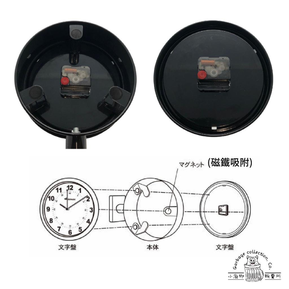 【台灣出貨】日本 DULTON 壁掛復古車站圓型雙面時鐘  壁掛時鐘 雙面時鐘-細節圖3