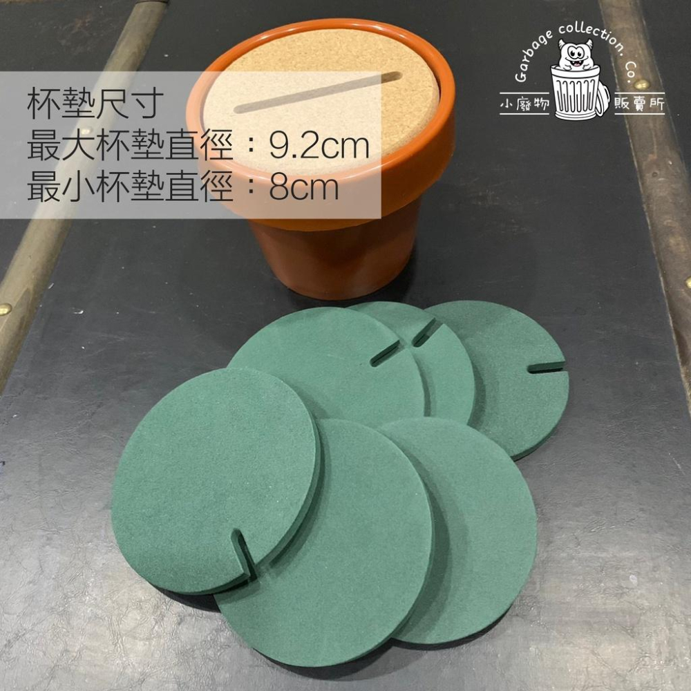 『台灣現貨/當天出貨』仙人掌止滑杯墊 造型杯墊 吸水杯墊 交換禮物 杯墊 擺飾 療癒小物-細節圖4
