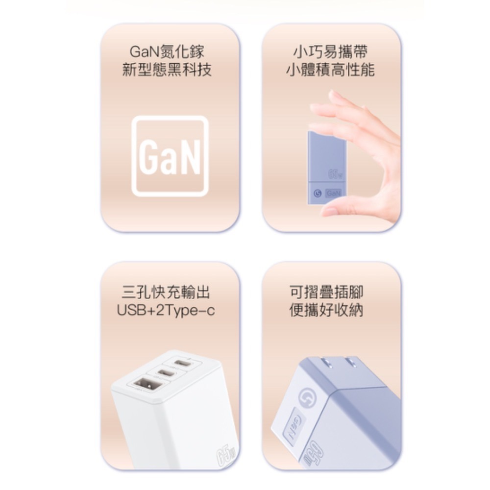 Gelovery  3孔快充充電頭-白-細節圖2