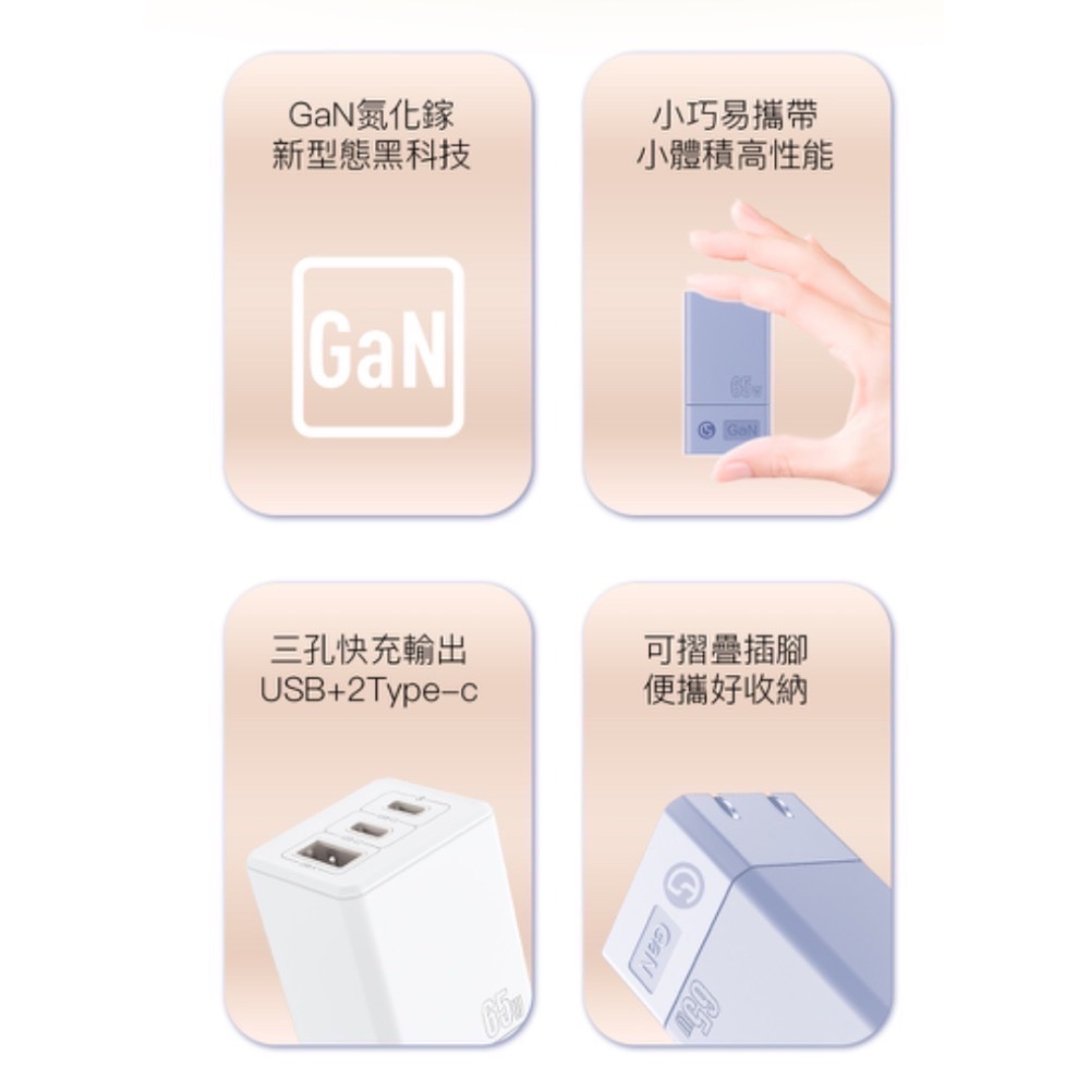 Gelovery  3孔快充充電頭-白-細節圖2