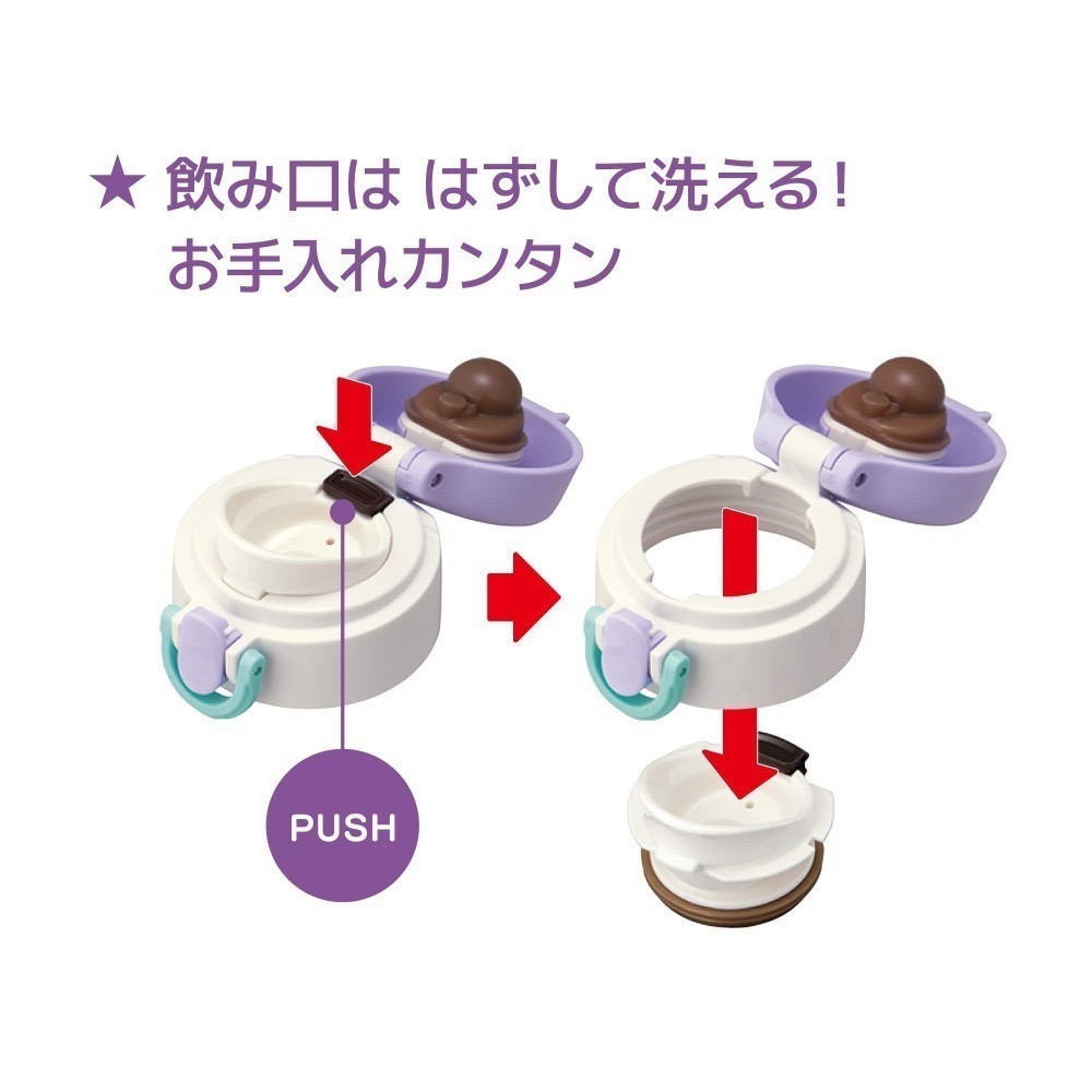 <免運，送底套>Thermos膳魔師  550ml 不鏽鋼保溫瓶 現貨 兒童 保溫杯 附腕帶 JNT-552 系列-細節圖6