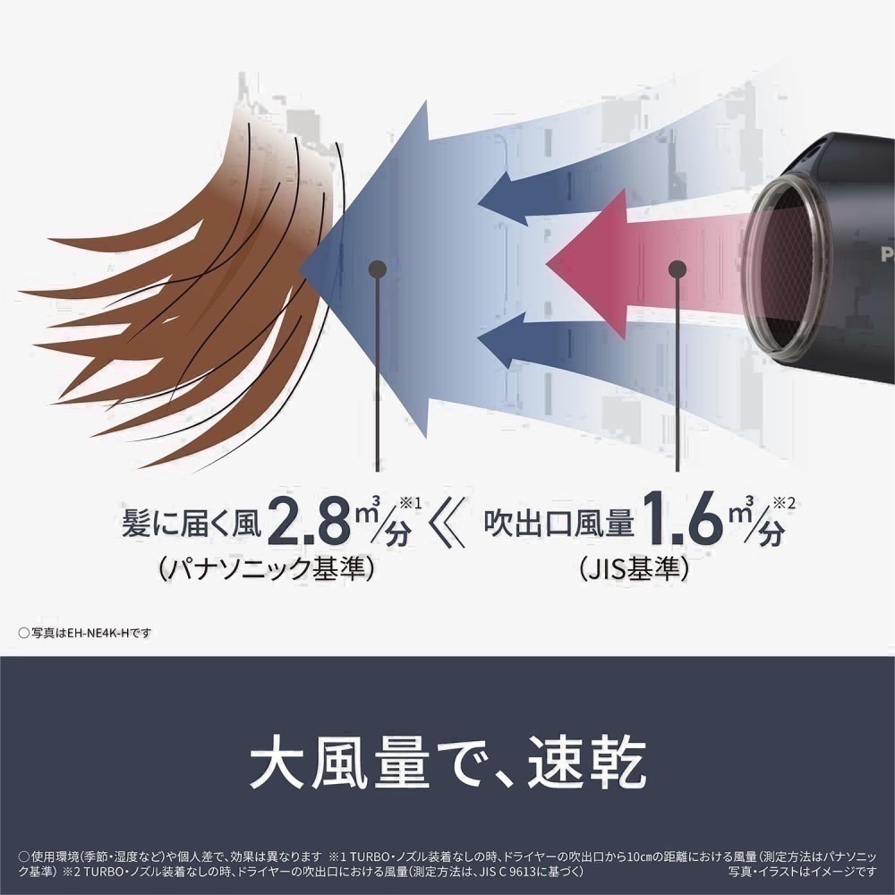 <全館免運> 日本 國際牌 Panasonic NE4K 吹風機 負離子 熱風大風量 速乾可折 黑白兩色-細節圖7