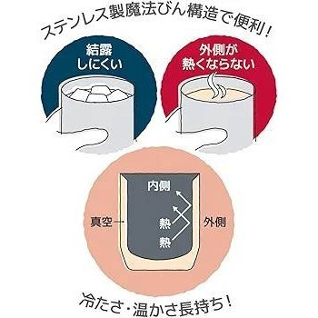 <免運>THERMOS膳魔 師360ml不鏽鋼杯 真空隔熱保冷 單入組/兩入組 JDH-360P對杯 酒杯 茶杯 咖啡杯-細節圖6