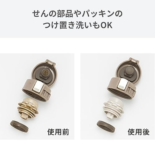 <免運>象印 不鏽鋼 保溫瓶  保溫杯 清洗劑 錠劑型 SB-ZB01-細節圖2