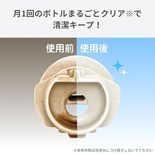 <免運>象印 不鏽鋼 保溫瓶  保溫杯 清洗劑 錠劑型 SB-ZB01-細節圖3