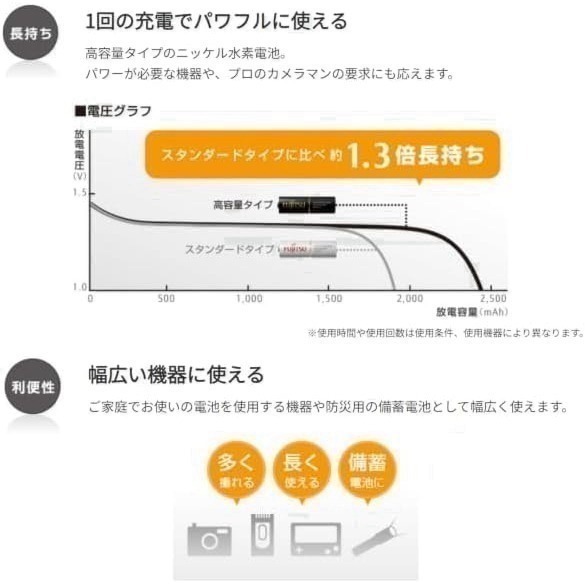 日本製富士通充電電池 低自放電 3號 4號 鎳氫 AA AAA HR-3UTC 4UTC HR-4UTHC 3UTHC-細節圖3