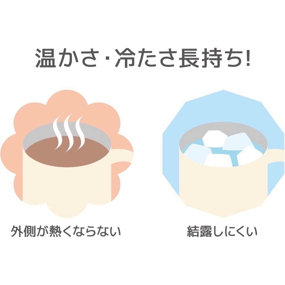 免運Thermos膳魔師 350ml 450ml 馬克杯 不鏽鋼真空保冷隔熱 保溫杯 JDG-352C JDG-452C-細節圖4