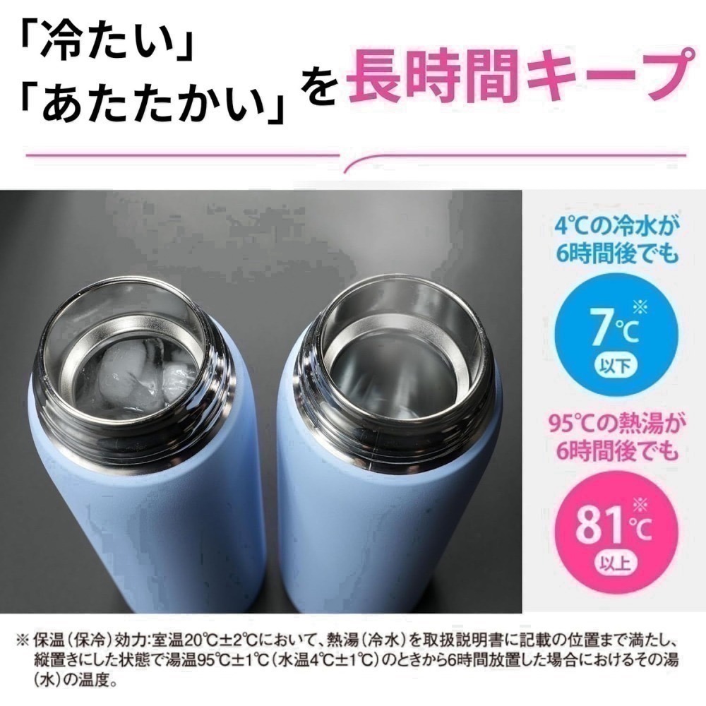 < 送杯底套>日本 象印 1000ml 1.0L不鏽鋼手提保溫瓶 吊環保溫保冷杯 旋蓋式 可機洗 SU-DA100-細節圖7