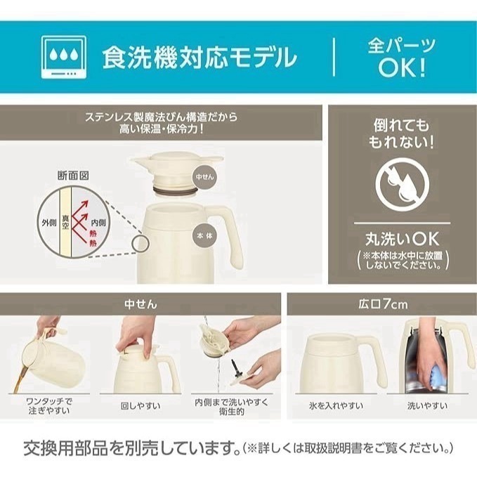 <現貨，全館免運>THERMOS膳魔師 2L不鏽鋼冷水壺 保溫壺 保熱 保冰 節能 保溫瓶 TTG-2000 可機洗-細節圖7