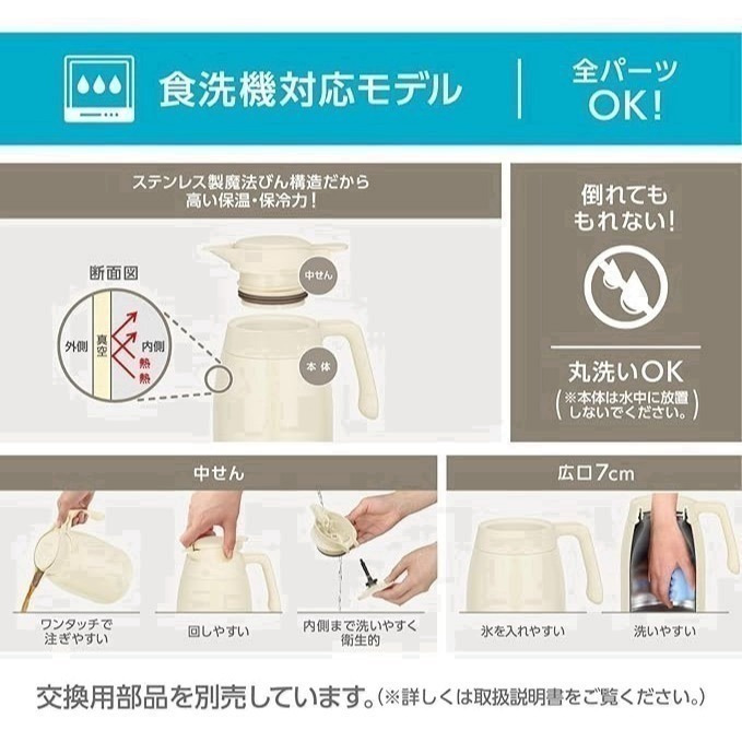 <免運>THERMOS膳魔師 1.5L 2L不鏽鋼冷水壺 保溫壺 保熱 保冰 節能 保溫瓶 TTG-2000  可機洗-細節圖4