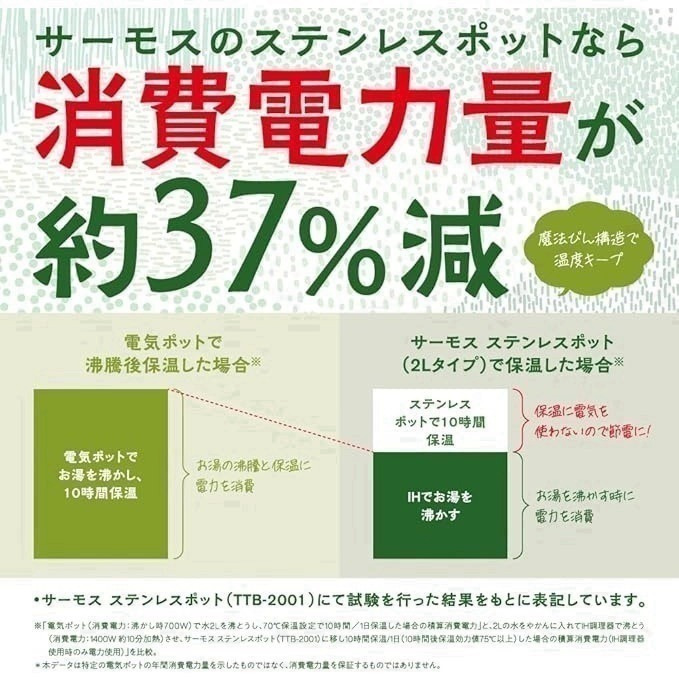 <免運>THERMOS膳魔師 1.5L 2L不鏽鋼冷水壺 保溫壺 保熱 保冰 節能 保溫瓶 TTG-2000  可機洗-細節圖5