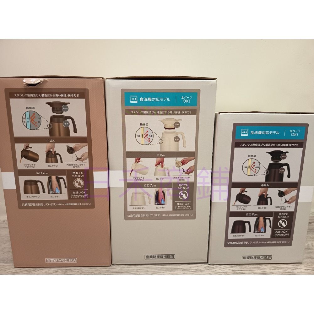 <免運>THERMOS膳魔師 1.5L 2L不鏽鋼冷水壺 保溫壺 保熱 保冰 節能 保溫瓶 TTG-2000  可機洗-細節圖7