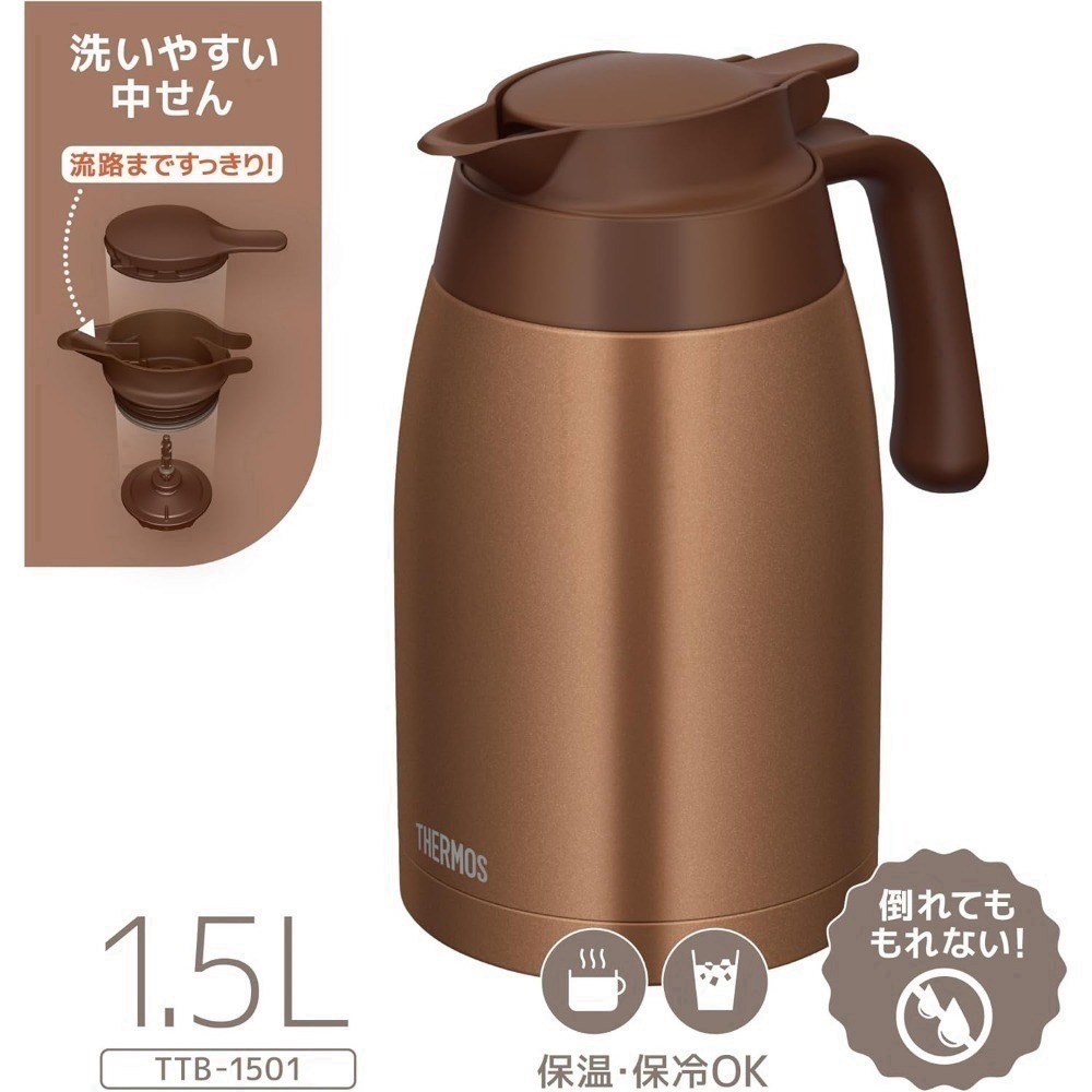 <現貨，全館免運>THERMOS膳魔師 2L不鏽鋼冷水壺 保溫壺 保熱 保冰 節能 保溫瓶 TTG-2000 可機洗-規格圖10