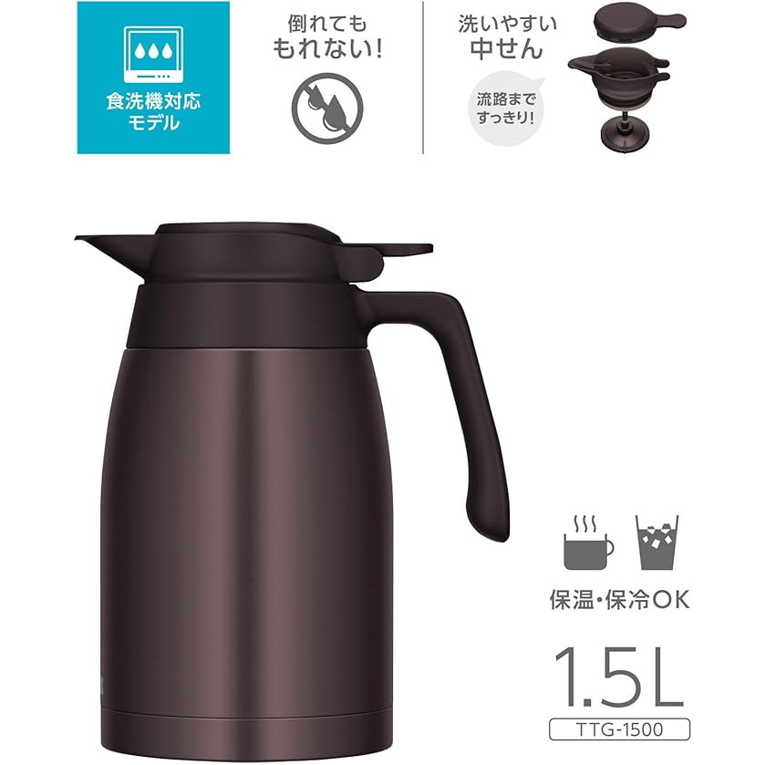 <免運>THERMOS膳魔師 1.5L 2L不鏽鋼冷水壺 保溫壺 保熱 保冰 節能 保溫瓶 TTG-2000  可機洗-規格圖8