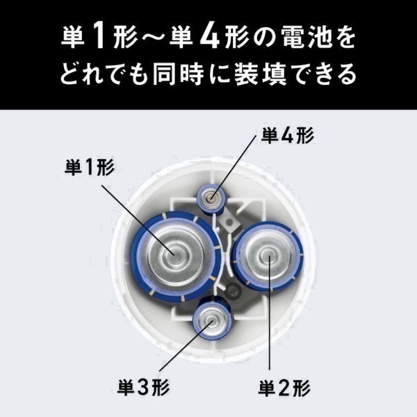 <免運>日本Panasonic LED手電筒1~4號電池使用 露營 登山 應急 防災手電筒 BF-BM11M國際牌-細節圖8