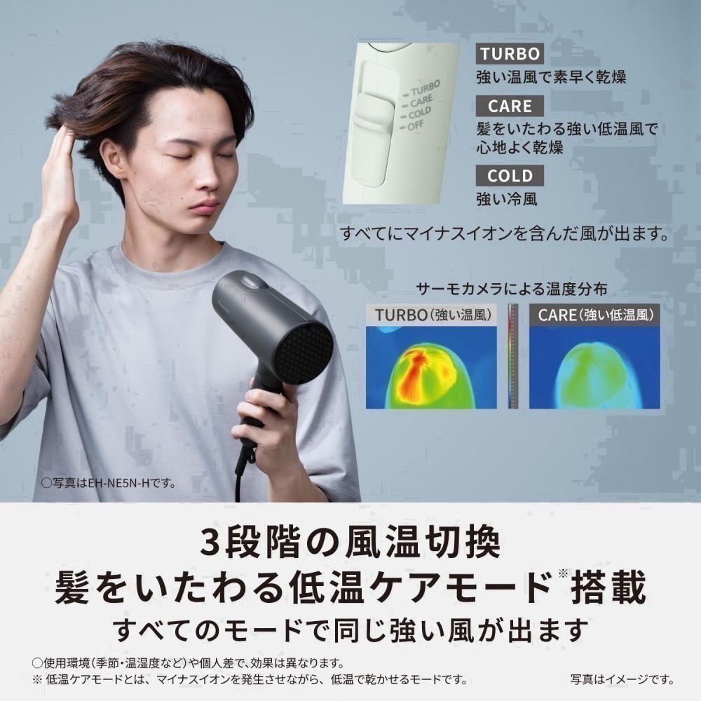 <現貨，免運>新款 Panasonic EH-NE5N 吹風機 負離子 速乾 大風量低溫護理 美髮專用 日本國際牌-細節圖5