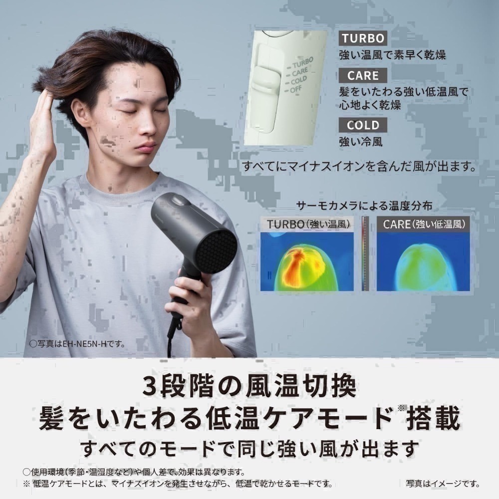 <現貨，免運>新款 Panasonic EH-NE5N 吹風機 負離子 速乾 大風量低溫護理 美髮專用 日本國際牌-細節圖5