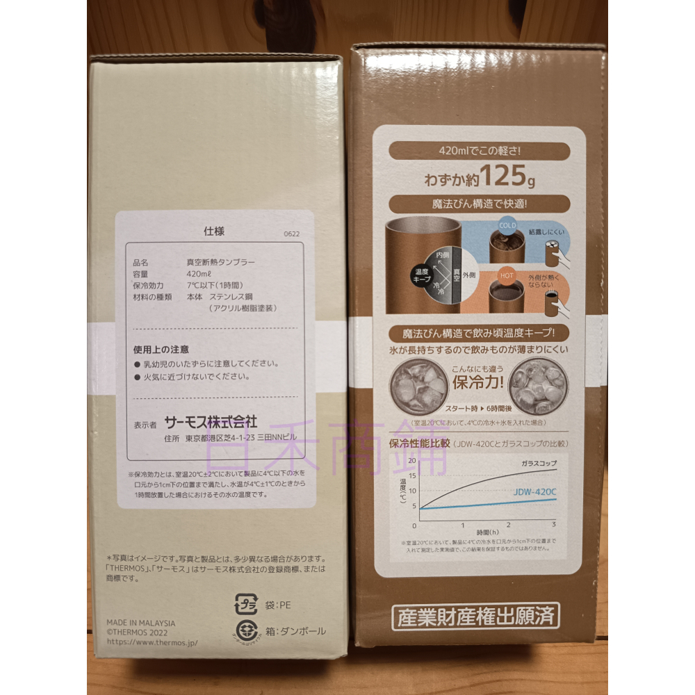 <限量優惠價，免運>日本Thermos膳魔師 輕量真空隔熱杯 420ml 可洗碗機 不鏽鋼杯 JDW-420C系列-細節圖8