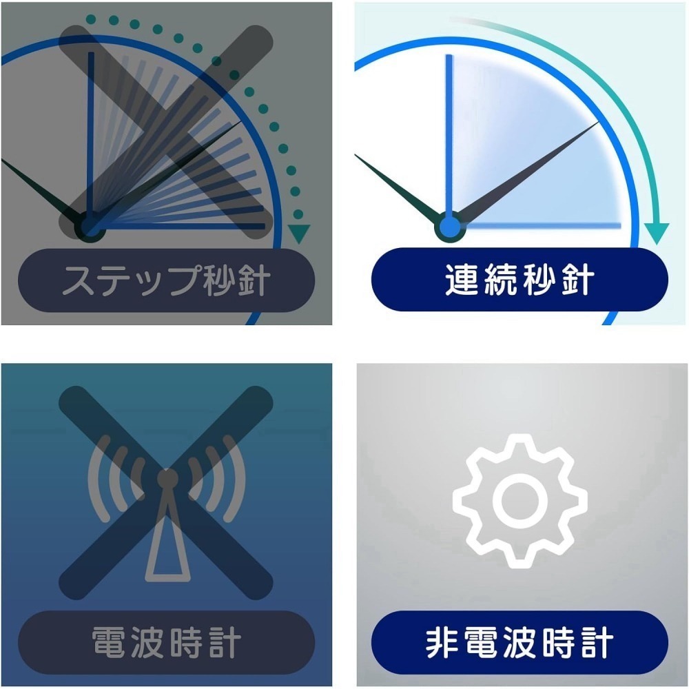 <免運>日本MAG  Galette系列 時鐘 手動對時 掛鐘 北歐風 霧面質感 靜音 書房 房間  W-808 GY-細節圖3