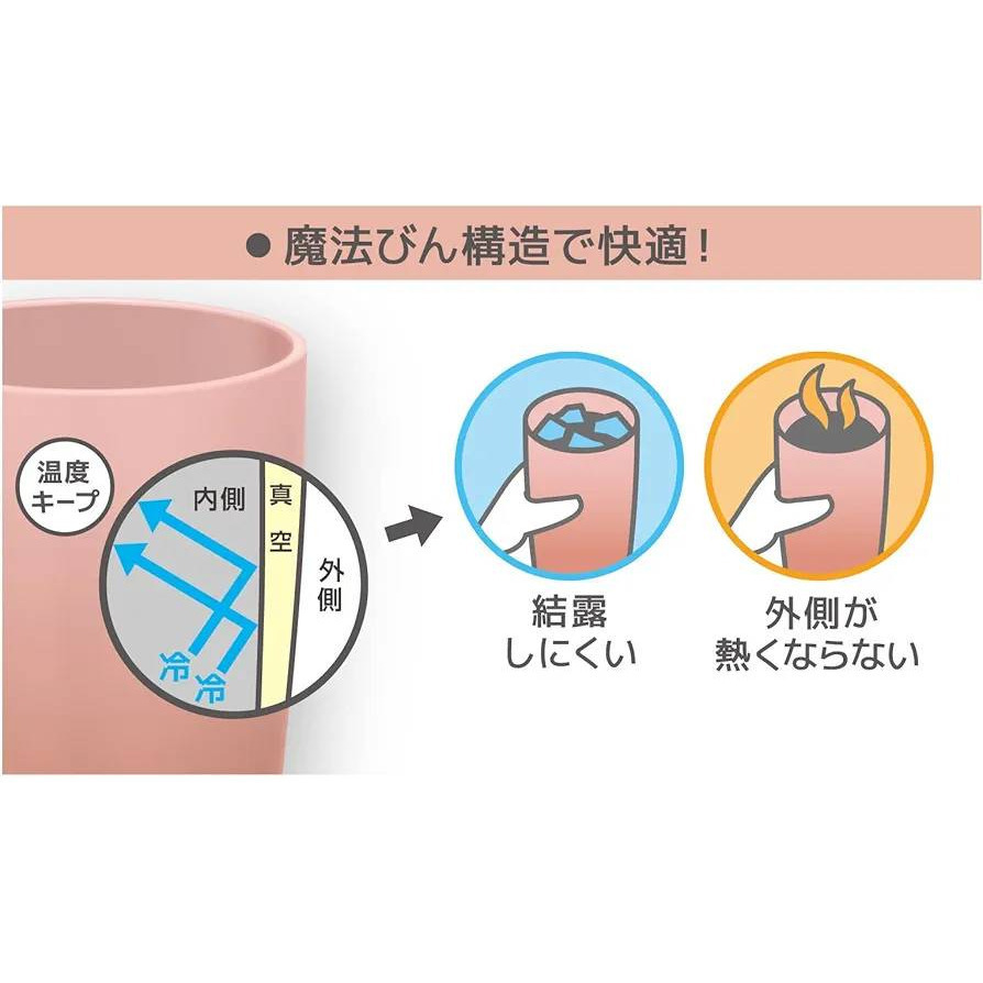 <免運>日本Thermos膳魔師 420ml 陶瓷風格不鏽鋼保冷隔熱杯 可機洗 保溫杯 隨手杯 JDM-421-細節圖4