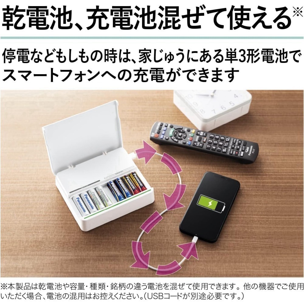 <免運新款>Panasonic BQ-CCA3 八槽快速充電器 8槽智控 鎳氫電池 所有充電池適用 eneloop國際牌-細節圖2