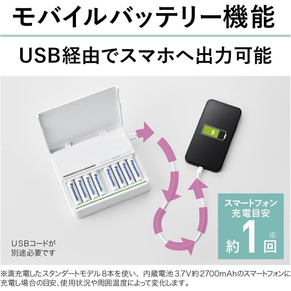 <免運新款>Panasonic BQ-CCA3 八槽快速充電器 8槽智控 鎳氫電池 所有充電池適用 eneloop國際牌-細節圖3